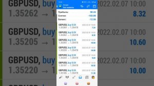 Живая торговля 11 в реальном времени , на реальном счёте , форэкс , без индикаторов,торговая систем