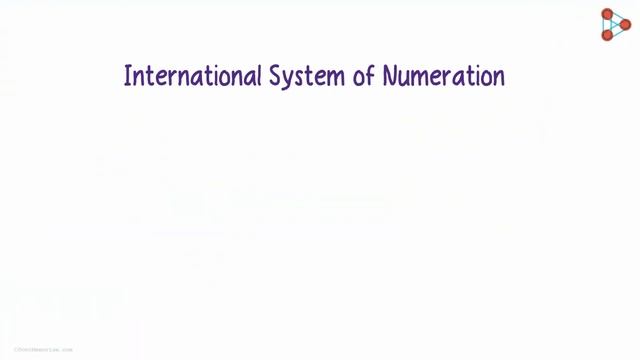 Use of Commas | Knowing Our Numbers | Don't Memorise смотреть онлайн