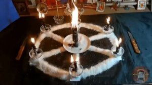 Снятие порчи с бизнеса. Чистка бизнеса.