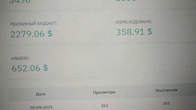 6. День девятый, наблюдаем рост прибыли #работавинтернете #инвестиции #пассивныйдоход