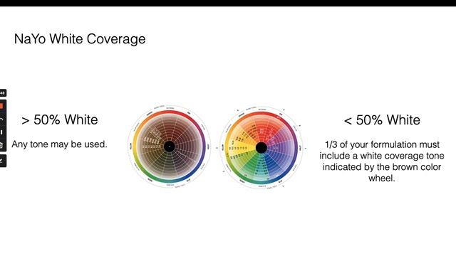 Yo Color System Overview смотреть онлайн