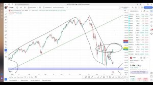 Вебинар закрытого канала (01.07.024г)