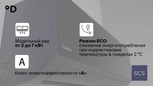 Обзор сплит-системы Daichi Carbon