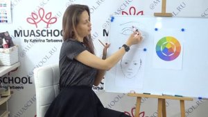 Профессия визажист.  Курсы визажиста.  Как стать визажистом. Москва.