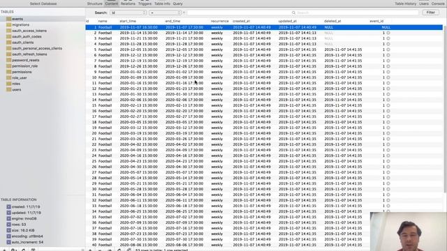 Laravel + Calendar: How to Deal With Recurring Events смотреть онлайн