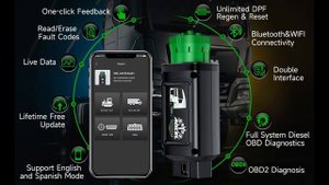 Heavy Duty Truck Scanner, ANCEL HD110 Bluetooth Truck Scan Tool