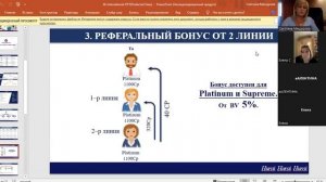 M International . Разбор БИЗНЕС ПЛАНА - 5 видов дохода