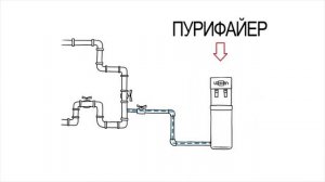 Пурифайер вместо кулера