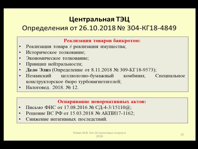 Схема незаконного возмещения ндс. Схема взимания ндс. Ндс картинки. Ндс. Ндс организация банкрот.
