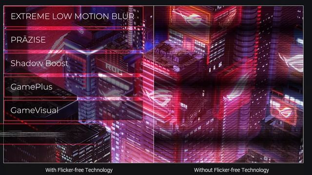 Monitor ASUS XG27AQ | Test | Deutsch смотреть онлайн