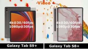 Samsung Galaxy Tab S9+ VS Samsung Galaxy Tab S8+