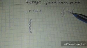 Разряды десятичных дробей