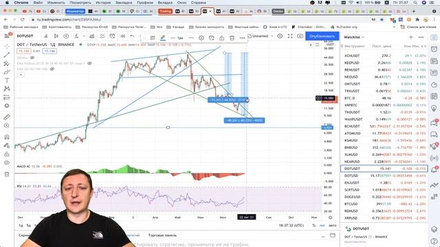 XRP RIPPLE СКОРО 2  ЗВЕЗДНЫЙ ПОРТФЕЛЬ ХХХ В 2021 ПРОГНОЗ NFT ИГРЫ