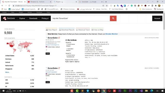 شرح ثغرة SonarQube access смотреть онлайн