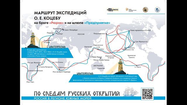 Две экспедиции О. Е. Коцебу. Аудиогид. Полотна 12-13. Россия в регионе Южных морей