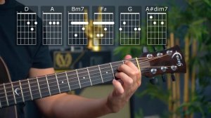 Englishman in New York - Fingerstyle Acoustic Guitar Lesson Tutorial