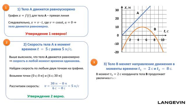 ЕГЭ по физике. Разбор задания 5 смотреть онлайн