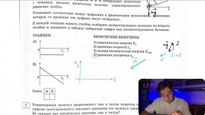 После удара в момент времени t = 0 шайба начала скользить вверх по гладкой наклонной плоскости с - №