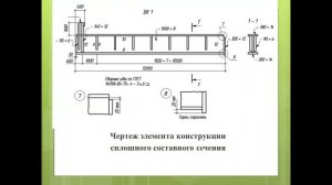 Нагасинова Ж.Ю.  тема: Чертежи элементов металлический конструкций  Дисциплина: Черчение