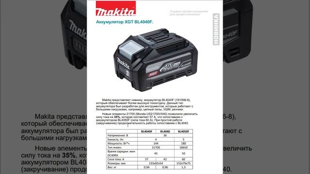 Аккумулятор Makita XGT BL4040F банки  Murata US21700VX40