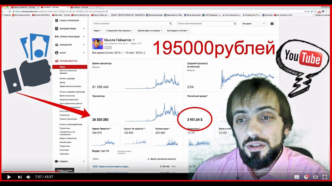 Youtube обманутая. На каком языке написан ютуб.