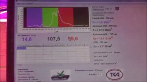 LED vs ДНаТ: показания спектрофотометра. Измеряем ФАР \ PPFD (квантометр)