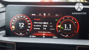 EXEED LX 1,5T реальный расход топлива.