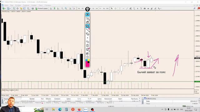 ИДЕИ ДЛЯ ТРЕЙДИНГА. Тяжелая неделя для доллара США и Евро: за какими событиями стоит наблюдать смотреть онлайн