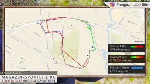 Обзор SUUNTO 9 BARO | на русском языке