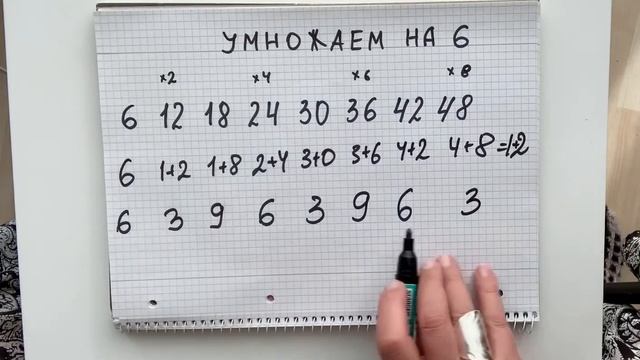 Секреты умножения на 6 смотреть онлайн