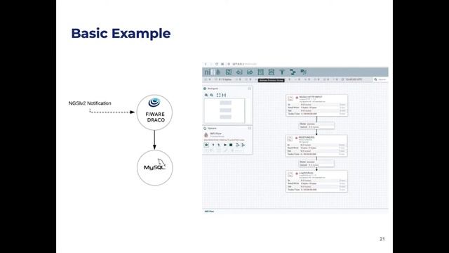 Wednesday Webinar: Big Data Analysis Using Cosmos With Spark or Flink смотреть онлайн