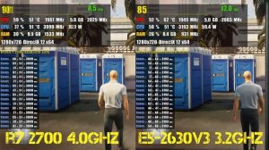 RYZEN 7 2700 VS XEON E5-2630 V3