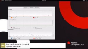 Red Hat Enterprise Linux 8.4 overview | security functionality and performance for IT environments