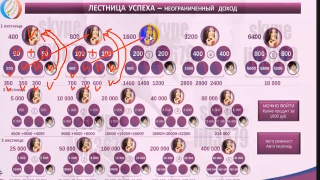 Прецессия Лестница успеха смотреть онлайн