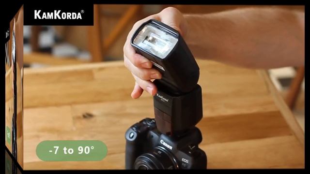 "Digital Camera Reviews" Nikon D850 FX Format Digital SLR Camera смотреть онлайн