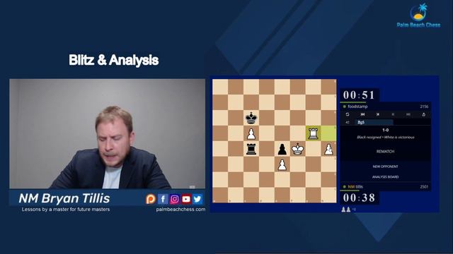 1 g3 h5 Blitz and Analysis смотреть онлайн