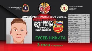 все голы - Гусев Никита - на турнире RedBlackCup 2022/2023 за МЕТЕОР Балашиха, футбол 2009-2010г