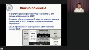 kliniceskaa-fiziologia-vnesnego-dyhania (1)
