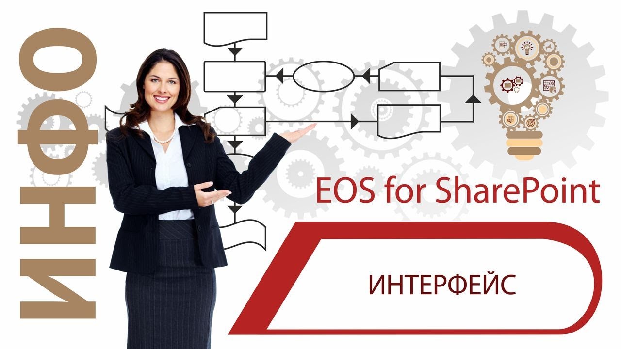 Интерфейс EOS for SharePoint