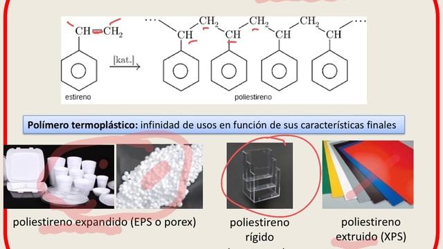 Reacciones de Polimerización. Polímeros de adición y de condensación. смотреть онлайн