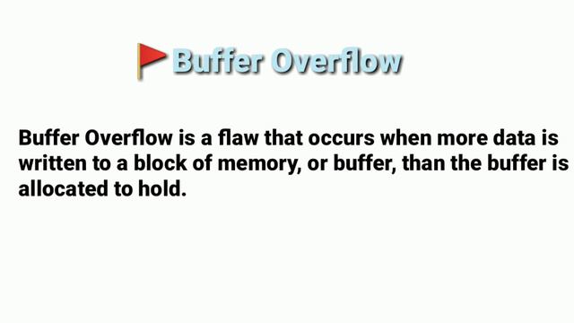The List Of Terms Used In The Field Of Hacking | Everyone Should Must Know смотреть онлайн