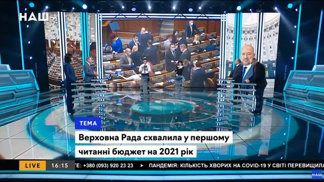 Рада проголосовала в первом чтении Бюджет-2021,дефицит которого составляет рекордные 270 млрд грн! смотреть онлайн