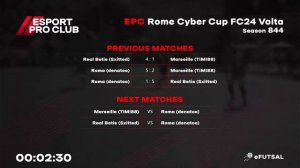 04.02.2024 ► EPC Rome Volta Cyber Cup