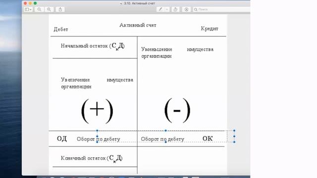 Система счетов. ПРИМЕРЫ