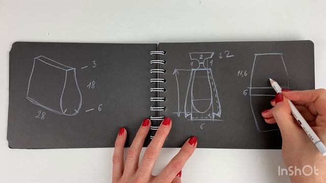 Как сделать лекала и сшить жёсткую сумку с клинчиками