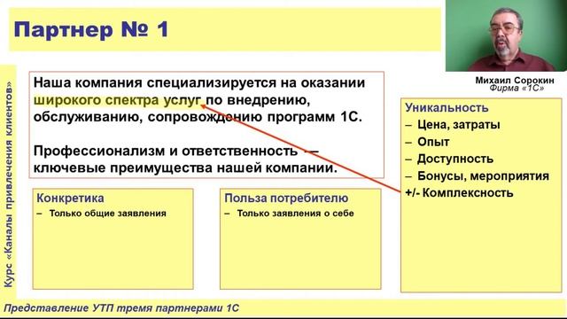 Уникальное торговое предложение для 1С:Франчайзи