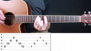How to Play "Girls" by Lil Peep on Guitar for Beginners *TABS*