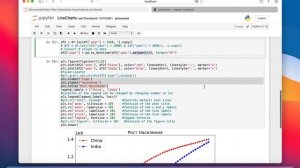 Линейные графики для анализа данных Python, Визуализация данных
