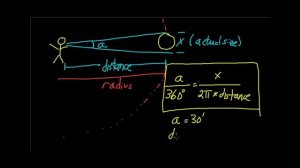 Calculating the size of the Sun and the Moon from angular size and distance