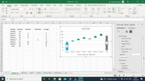 Waterfall chart II How to make Waterfall Chart in Excel in Hindi | Dynamic Charts